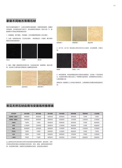 石材分割圖|【石材分割圖】天然石材分割圖：打造美輪美奐居家空間的秘訣